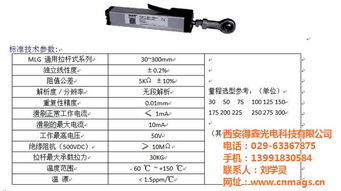 得鑫光電 貴州電子尺推薦商家與計算機軟硬件的研發(fā)實力